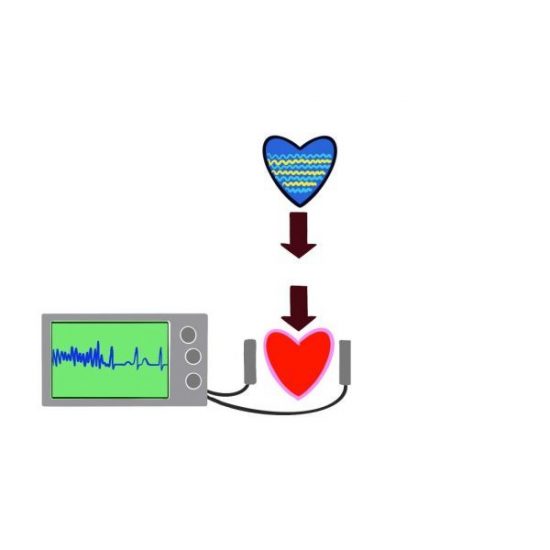 defibrilation machine on heart